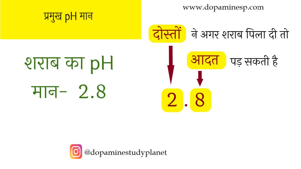 ph-value-of-liquor.