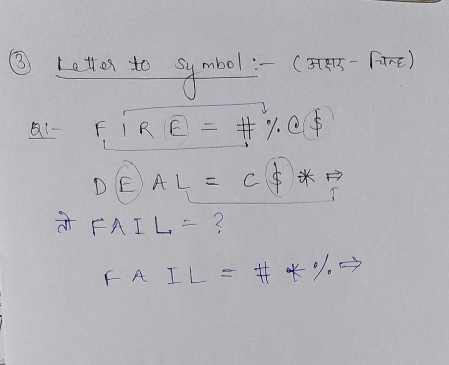  Letter-to-Symbol-reasoning