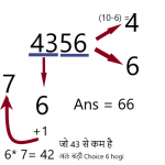 वर्ग एवं वर्गमूल (Square And Square Root)