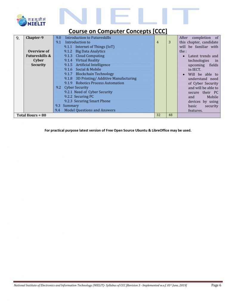 CCC-Syllabus-6